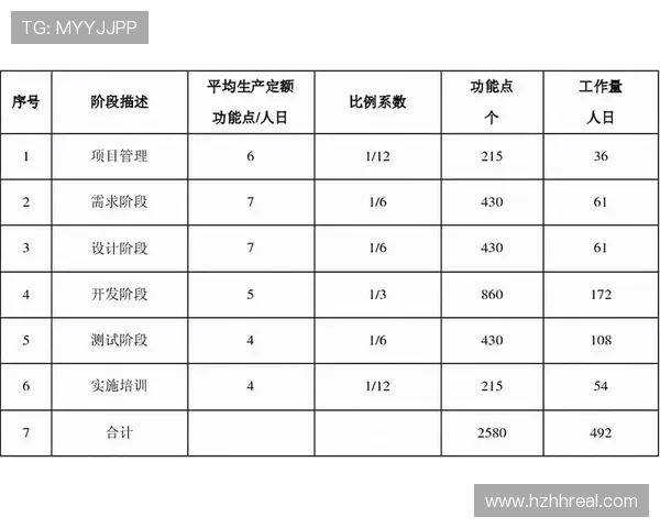 北京排球队在大师赛中的状态分析与表现评估 北京排球队在大师赛中的状态分析与表现评估