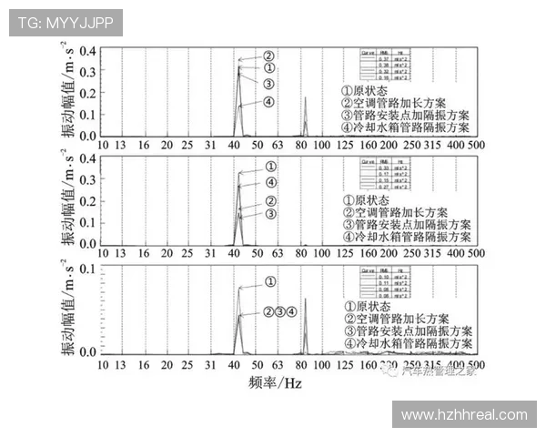 广州羽毛球队灵活性表现数据分析揭示运动员训练与比赛策略的优化路径
