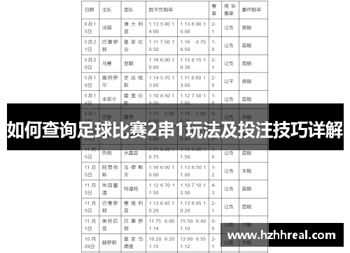 如何查询足球比赛2串1玩法及投注技巧详解