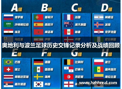奥地利与波兰足球历史交锋记录分析及战绩回顾